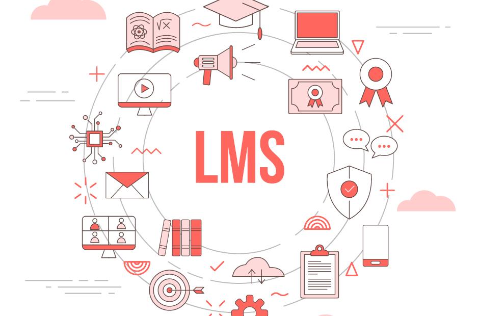 Thông báo Hướng dẫn sử dụng hệ thống LMS