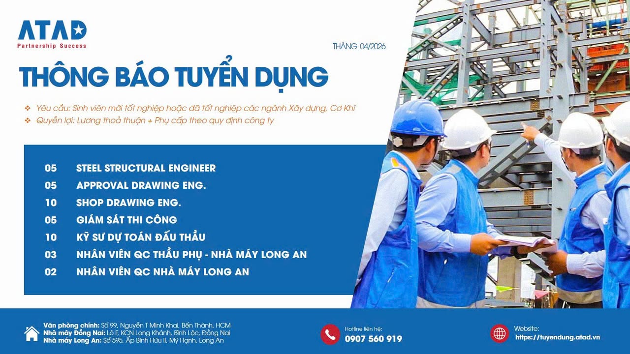 Công ty CP Kết Cấu Thép ATAD tuyển dụng nhân sự